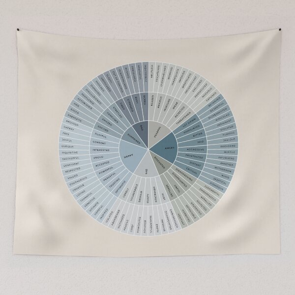 Item preview, Wheel of Emotions + Feelings | Ocean Blue + Monochrome on Sand | American English | Original designed and sold by KindToYourMind.