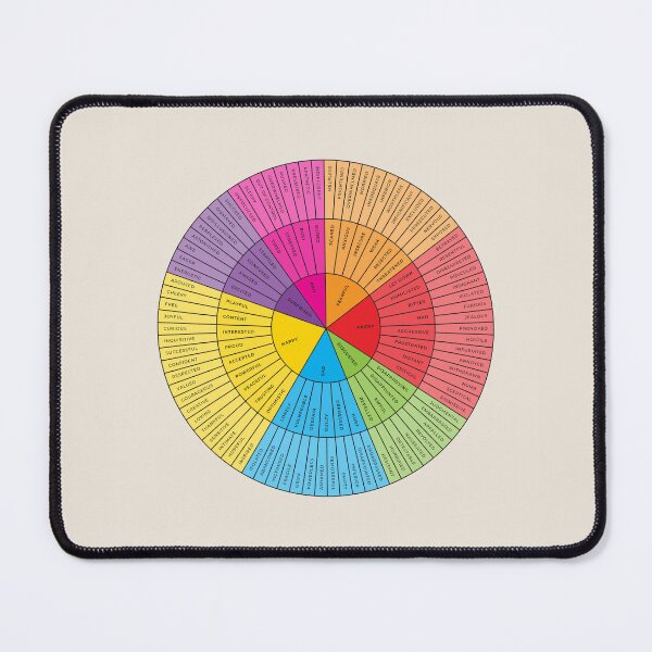 Item preview, Wheel of Emotions + Feelings | Rainbow + Black on Sand | American English | Original designed and sold by KindToYourMind.