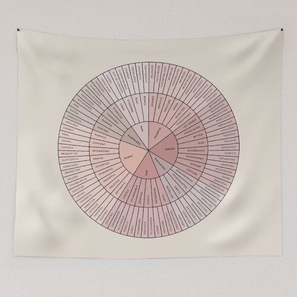 Item preview, Wheel of Emotions + Feelings | Peony Pink + Black on Sand | American English | Original designed and sold by KindToYourMind.