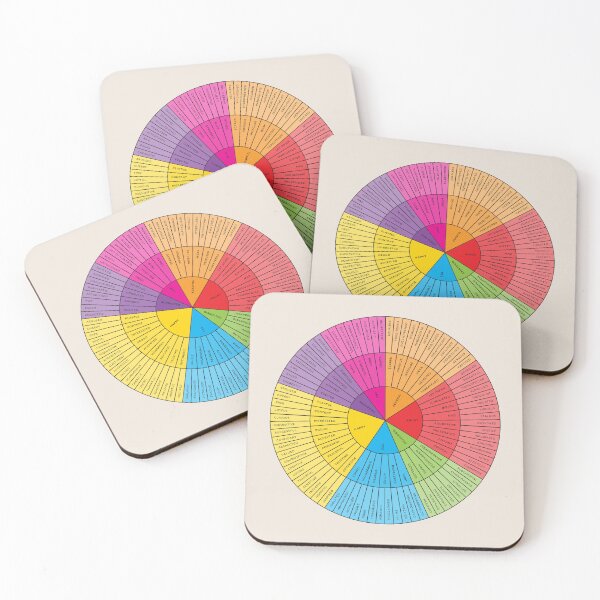 Item preview, Wheel of Emotions + Feelings | Rainbow + Black on Sand | American English | Original designed and sold by KindToYourMind.