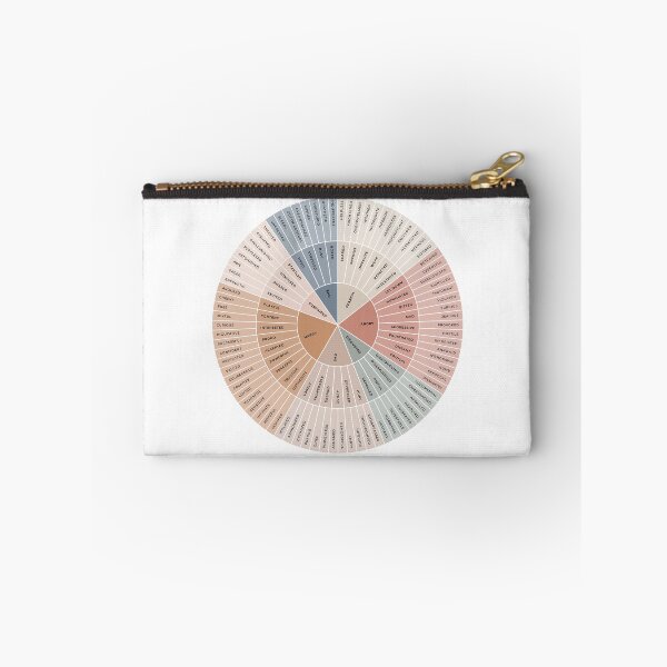 Item preview, Wheel of Emotions + Feelings | Earthy + Monochrome on White | American English | Original designed and sold by KindToYourMind.
