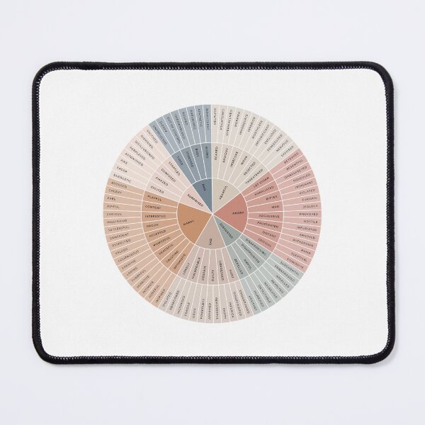 Item preview, Wheel of Emotions + Feelings | Earthy + Monochrome on White | American English | Original designed and sold by KindToYourMind.