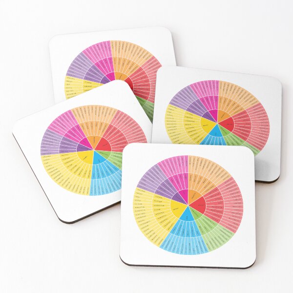 Item preview, Wheel of Emotions + Feelings | Rainbow + Monochrome on White | American English | Original designed and sold by KindToYourMind.