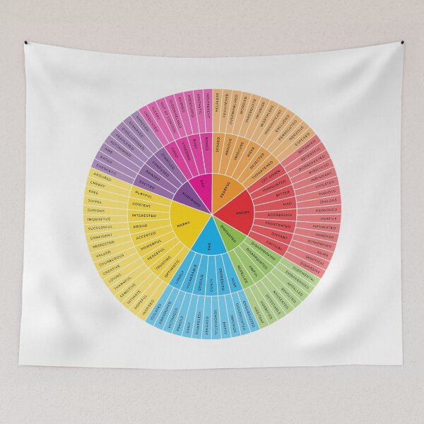 Item preview, Wheel of Emotions + Feelings | Rainbow + Monochrome on White | American English | Original designed and sold by KindToYourMind.