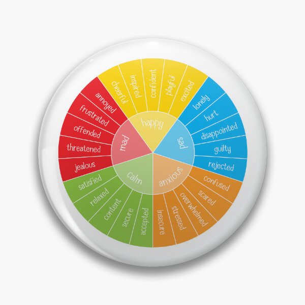 Item preview, Kids Emotions Wheel | Rainbow on White | Mindfulness Feelings Chart designed and sold by KindToYourMind.