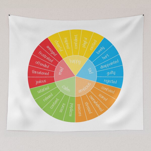 Item preview, Kids Emotions Wheel | Rainbow on White | Mindfulness Feelings Chart designed and sold by KindToYourMind.