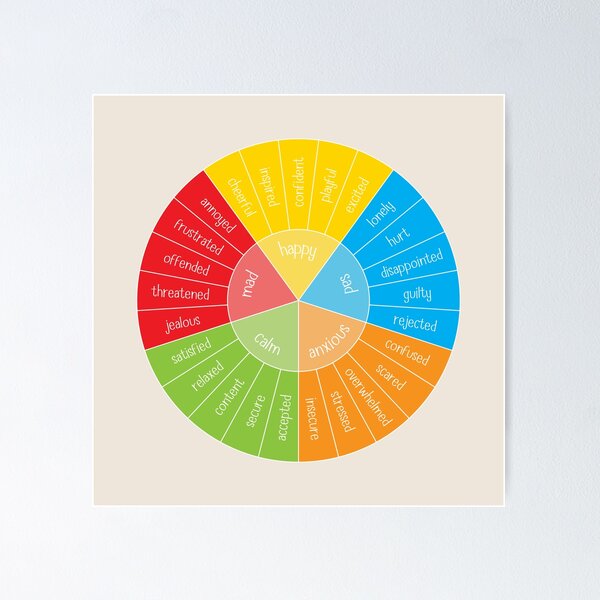 Item preview, Kids Emotions Wheel | Rainbow on Sand | Mindfulness Feelings Chart designed and sold by KindToYourMind.