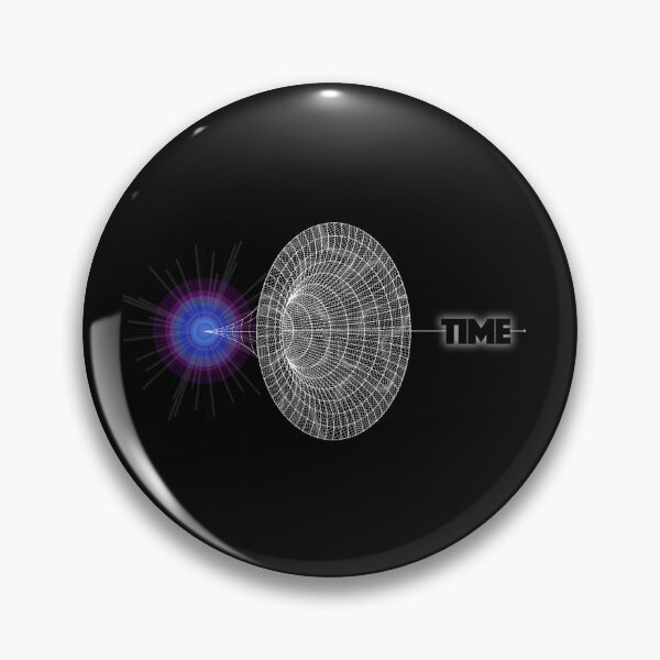 Item preview, Time Physics Anti Matter Antimatter Particles science Outer Space  designed and sold by SentientGallery.