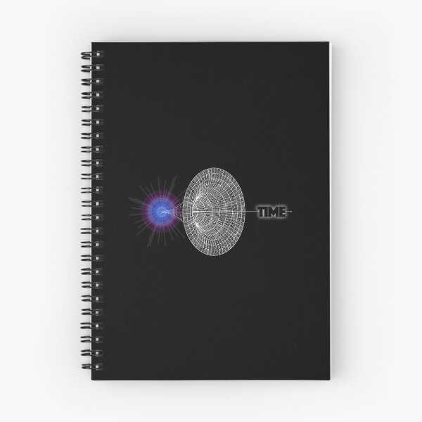 Item preview, Time Physics Anti Matter Antimatter Particles science Outer Space  designed and sold by SentientGallery.