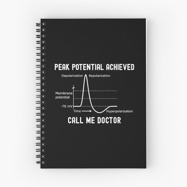 Item preview, Peak Potential Achieved Call Me Doctor | Neuroscience PhD Graduation | Psychology PhD Graduation | Neurobiology PhD Graduation | Cognitive Psychology designed and sold by jadedscientist.