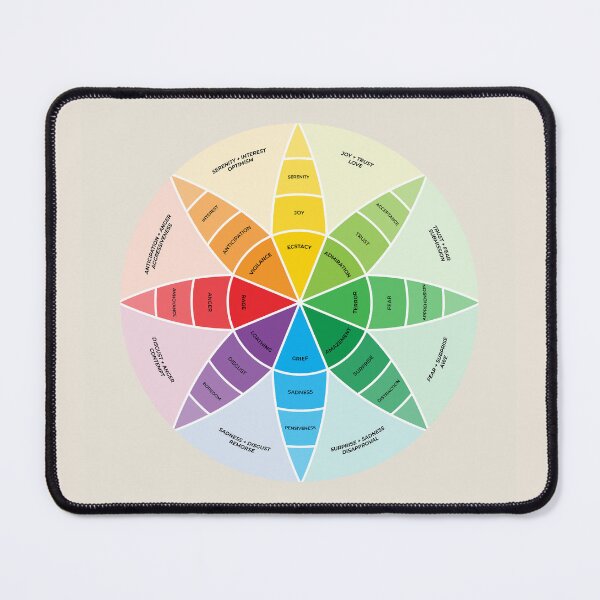 Item preview, Plutchik's Wheel of Emotions | Feelings Wheel Art | Sand designed and sold by KindToYourMind.