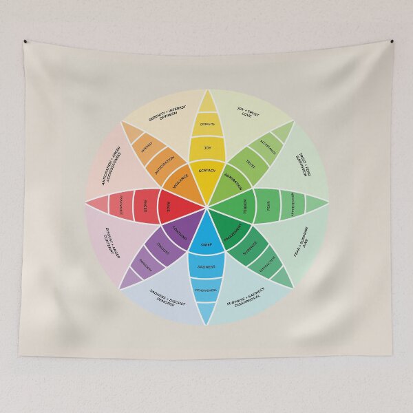 Item preview, Plutchik's Wheel of Emotions | Feelings Wheel Art | Sand designed and sold by KindToYourMind.