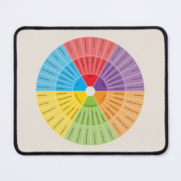 Item preview, Wheel of Emotions + Feelings | Rainbow + Monochrome on Sand | Wilcox designed and sold by KindToYourMind.
