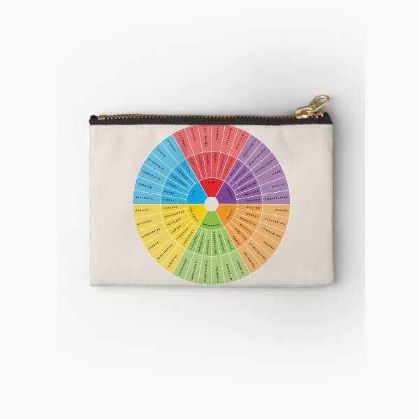 Item preview, Wheel of Emotions + Feelings | Rainbow + Monochrome on Sand | Wilcox designed and sold by KindToYourMind.