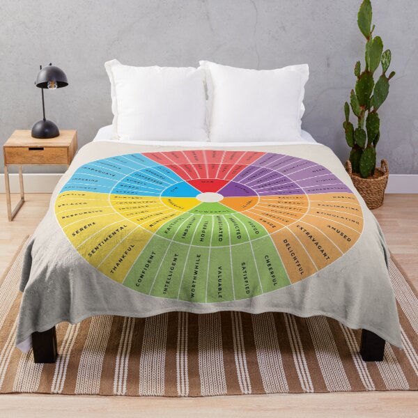 Item preview, Wheel of Emotions + Feelings | Rainbow + Monochrome on Sand | Wilcox designed and sold by KindToYourMind.