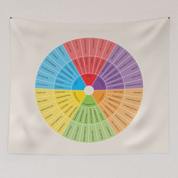 Item preview, Wheel of Emotions + Feelings | Rainbow + Monochrome on Sand | Wilcox designed and sold by KindToYourMind.
