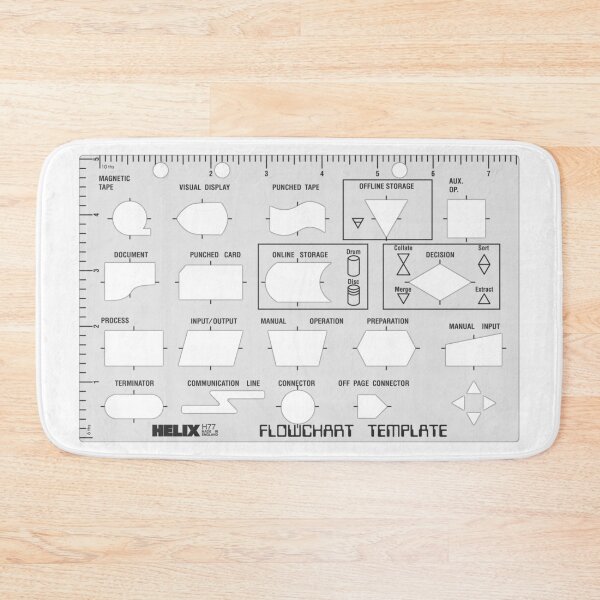 Item preview, NDVH Flowchart template designed and sold by Nik’s T-Shirts.