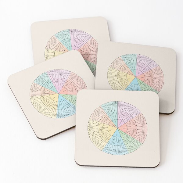 Item preview, Wheel of Emotions + Feelings | Pastel Rainbow + Black on Sand | American English | Original designed and sold by KindToYourMind.