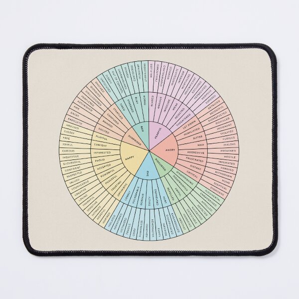 Item preview, Wheel of Emotions + Feelings | Pastel Rainbow + Black on Sand | American English | Original designed and sold by KindToYourMind.