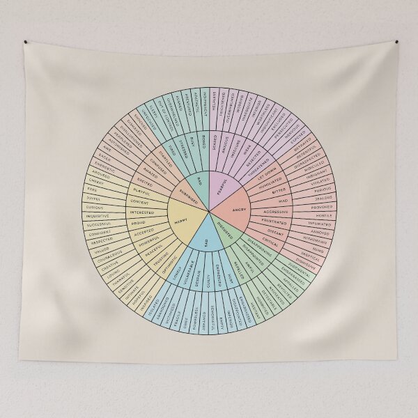 Item preview, Wheel of Emotions + Feelings | Pastel Rainbow + Black on Sand | American English | Original designed and sold by KindToYourMind.