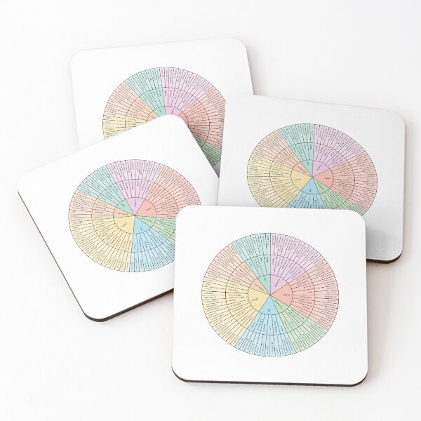 Item preview, Wheel of Emotions + Feelings | Pastel Rainbow + Black on White | American English | Original designed and sold by KindToYourMind.