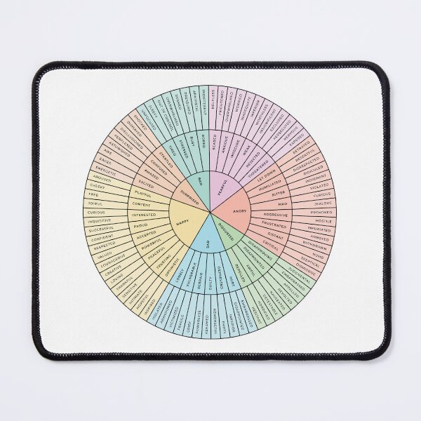 Item preview, Wheel of Emotions + Feelings | Pastel Rainbow + Black on White | American English | Original designed and sold by KindToYourMind.