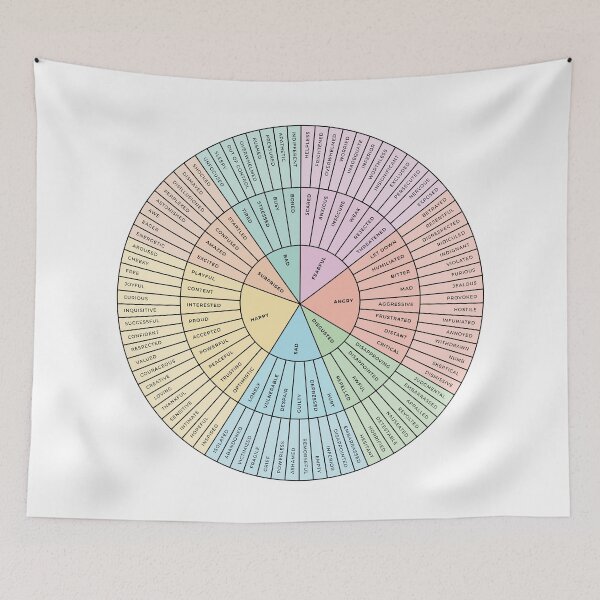Item preview, Wheel of Emotions + Feelings | Pastel Rainbow + Black on White | American English | Original designed and sold by KindToYourMind.