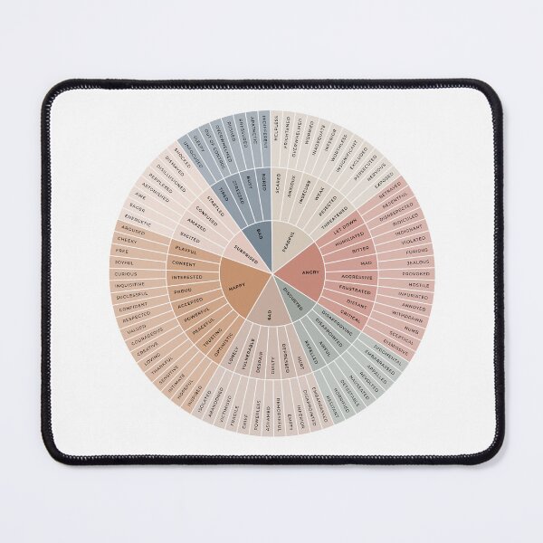 Item preview, Wheel of Emotions + Feelings | Earthy + Monochrome on White | British English | Original designed and sold by KindToYourMind.