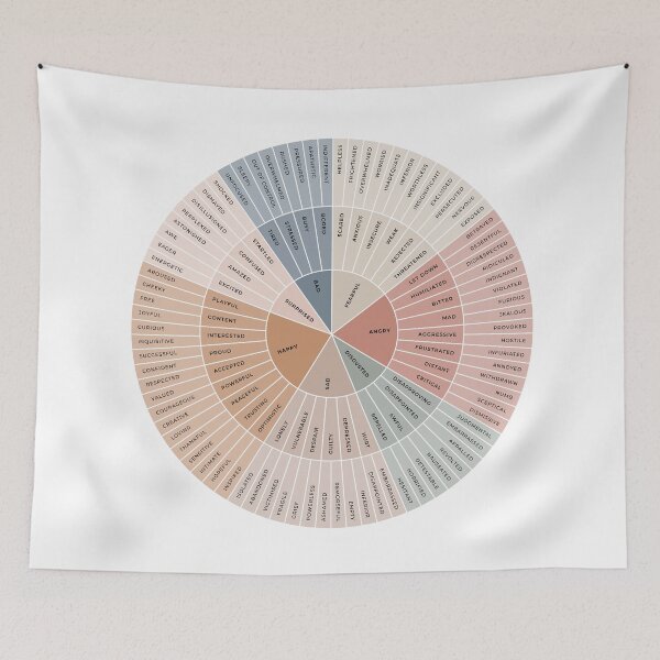 Item preview, Wheel of Emotions + Feelings | Earthy + Monochrome on White | British English | Original designed and sold by KindToYourMind.