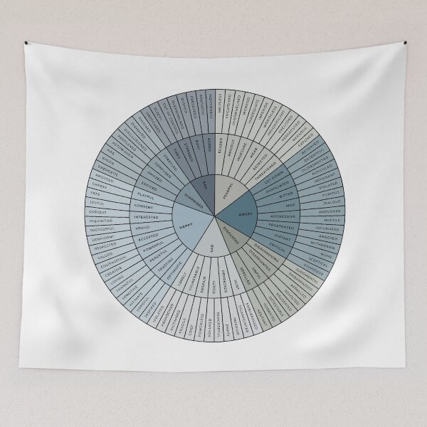 Item preview, Wheel of Emotions + Feelings | Ocean Blue + Black on White | British English | Original designed and sold by KindToYourMind.