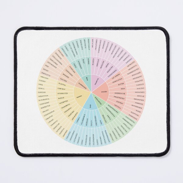 Item preview, Wheel of Emotions + Feelings | Pastel Rainbow + Monochrome on White | British English | Original designed and sold by KindToYourMind.
