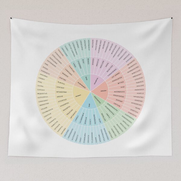 Item preview, Wheel of Emotions + Feelings | Pastel Rainbow + Monochrome on White | British English | Original designed and sold by KindToYourMind.