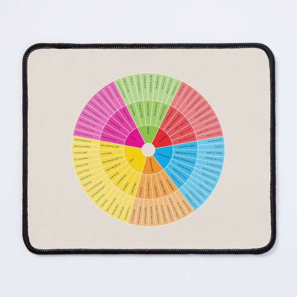 Item preview, Wheel of Emotions + Feelings | Rainbow + Monochrome on Sand | British English | Junto designed and sold by KindToYourMind.