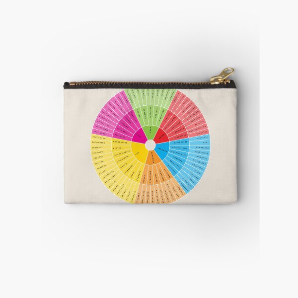 Item preview, Wheel of Emotions + Feelings | Rainbow + Monochrome on Sand | British English | Junto designed and sold by KindToYourMind.