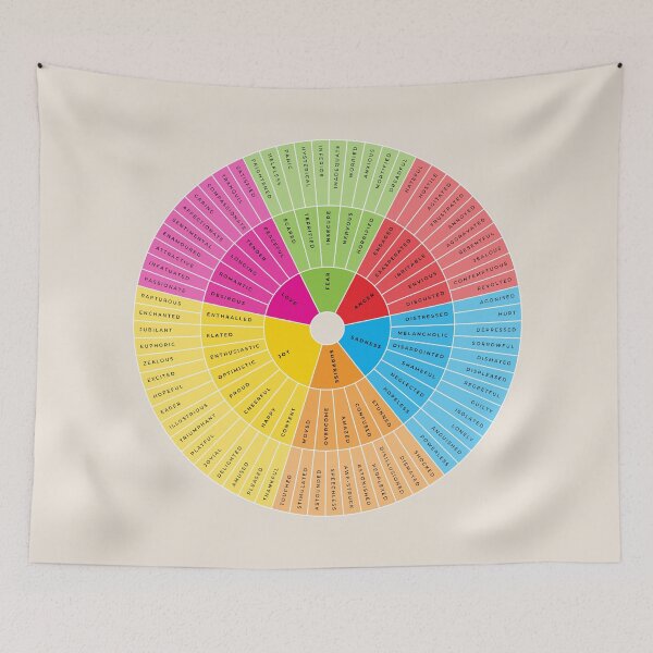 Item preview, Wheel of Emotions + Feelings | Rainbow + Monochrome on Sand | British English | Junto designed and sold by KindToYourMind.