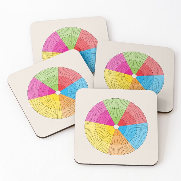 Item preview, Wheel of Emotions + Feelings | Rainbow + Black on Sand | British English | Junto designed and sold by KindToYourMind.