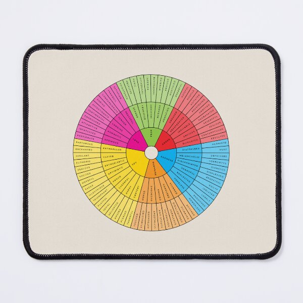Item preview, Wheel of Emotions + Feelings | Rainbow + Black on Sand | British English | Junto designed and sold by KindToYourMind.
