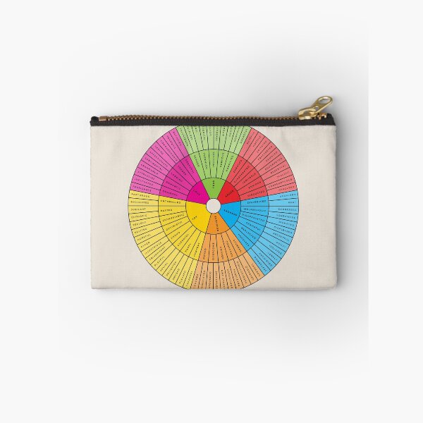 Item preview, Wheel of Emotions + Feelings | Rainbow + Black on Sand | British English | Junto designed and sold by KindToYourMind.