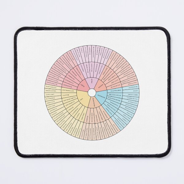 Item preview, Wheel of Emotions + Feelings | Pastel Rainbow + Black on White | British English | Junto designed and sold by KindToYourMind.