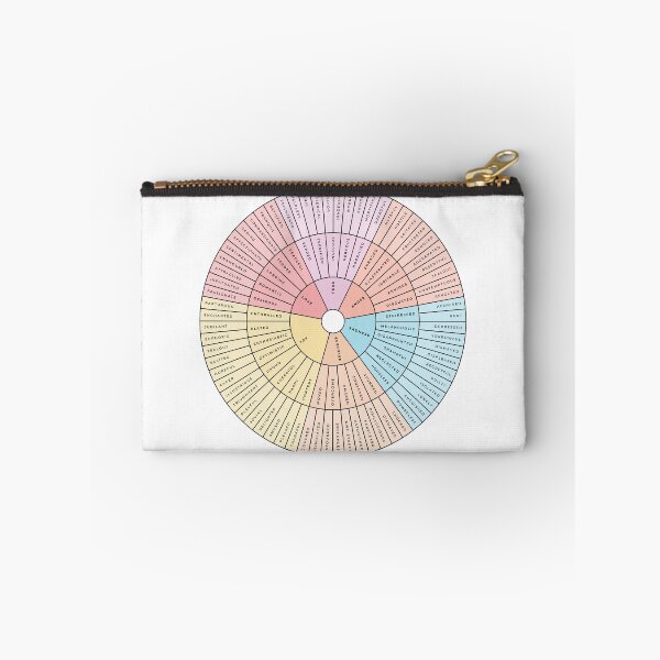 Item preview, Wheel of Emotions + Feelings | Pastel Rainbow + Black on White | British English | Junto designed and sold by KindToYourMind.