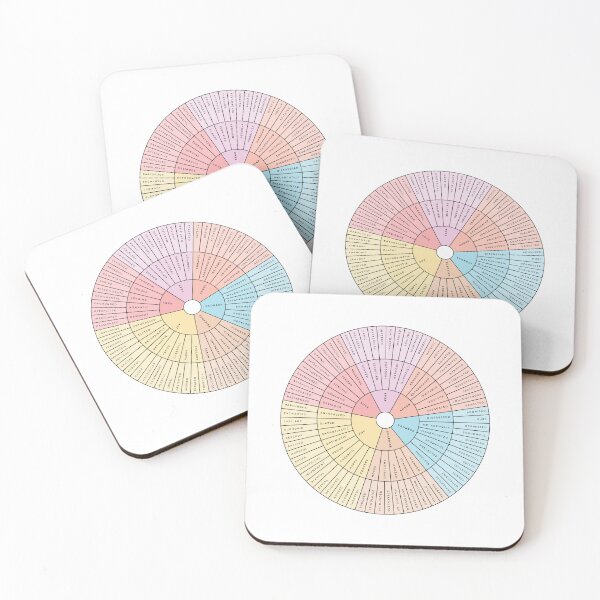 Item preview, Wheel of Emotions + Feelings | Pastel Rainbow + Black on White | British English | Junto designed and sold by KindToYourMind.