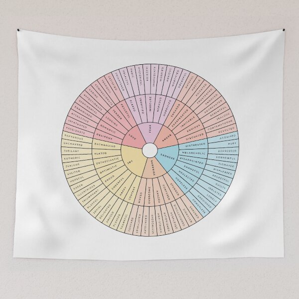 Item preview, Wheel of Emotions + Feelings | Pastel Rainbow + Black on White | British English | Junto designed and sold by KindToYourMind.