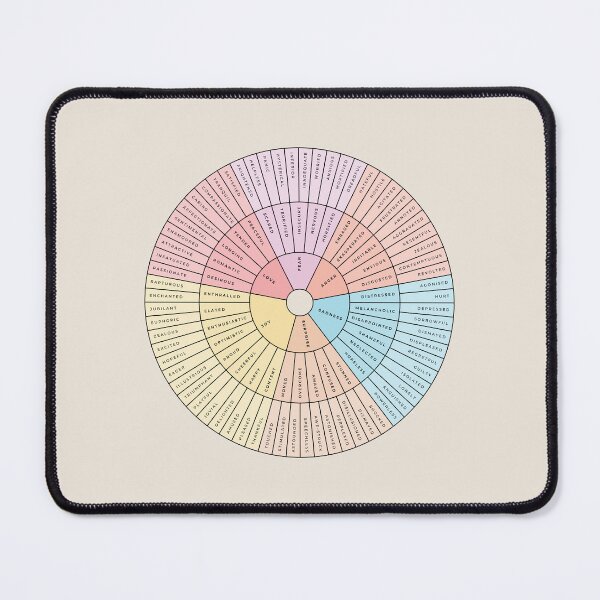 Item preview, Wheel of Emotions + Feelings | Pastel Rainbow + Black on Sand | British English | Junto designed and sold by KindToYourMind.
