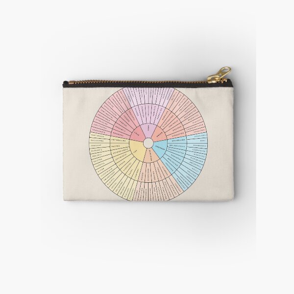 Item preview, Wheel of Emotions + Feelings | Pastel Rainbow + Black on Sand | British English | Junto designed and sold by KindToYourMind.