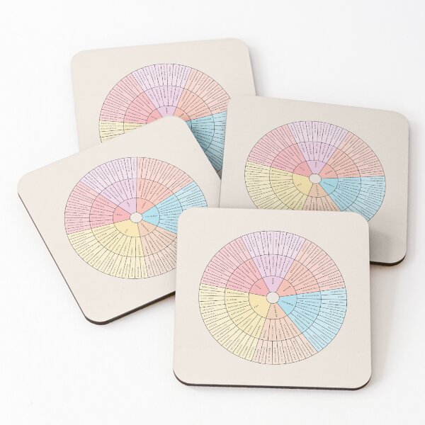 Item preview, Wheel of Emotions + Feelings | Pastel Rainbow + Black on Sand | British English | Junto designed and sold by KindToYourMind.