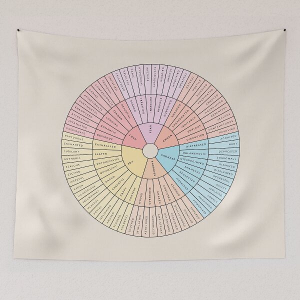 Item preview, Wheel of Emotions + Feelings | Pastel Rainbow + Black on Sand | British English | Junto designed and sold by KindToYourMind.