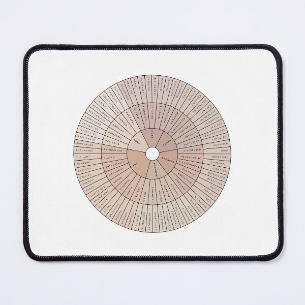 Item preview, Wheel of Emotions + Feelings | Neutral + Black on White | American English | Junto designed and sold by KindToYourMind.