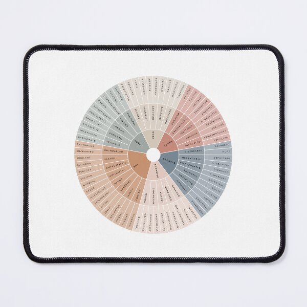 Item preview, Wheel of Emotions + Feelings | Earthy + Monochrome on White | American English | Junto designed and sold by KindToYourMind.