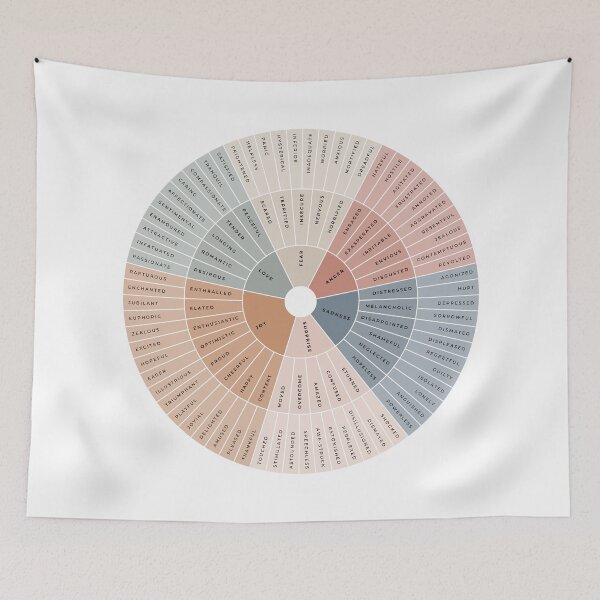 Item preview, Wheel of Emotions + Feelings | Earthy + Monochrome on White | American English | Junto designed and sold by KindToYourMind.