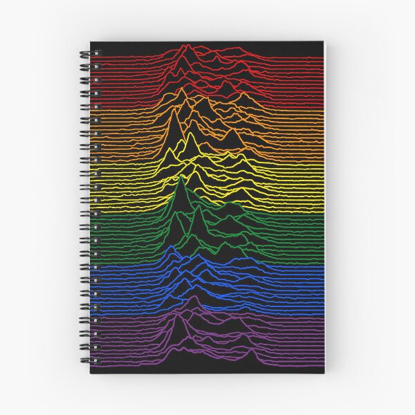 Item preview, Known Pleasures: Celebrating LGBTQ+ Pride designed and sold by Probably Fine Designs.